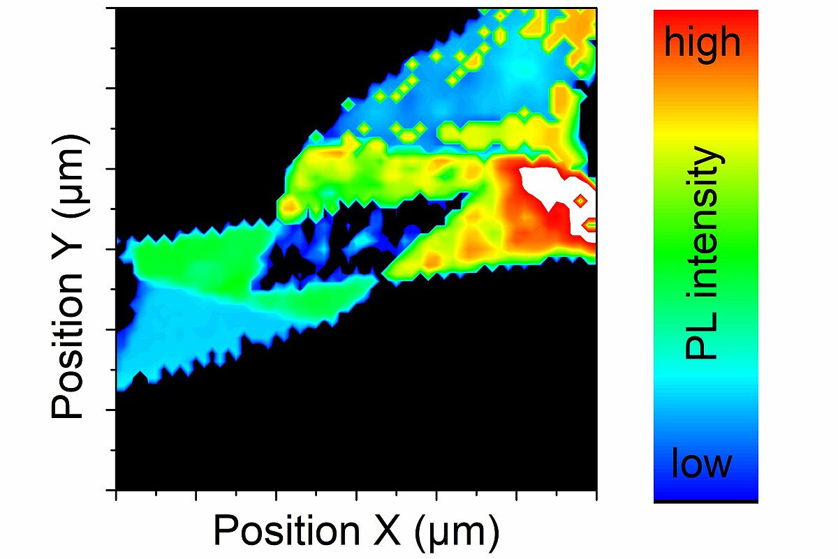 Spatially resolved optical spectroscopy